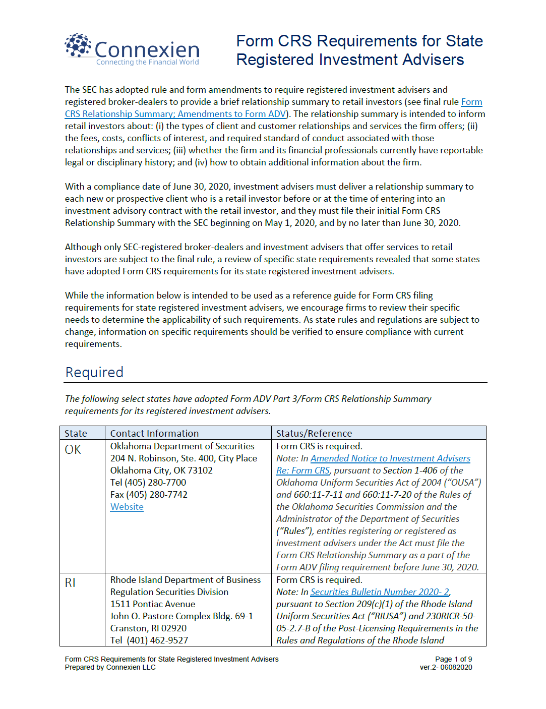 IA- Form CRS Requirements for State Registered Investment Advisers