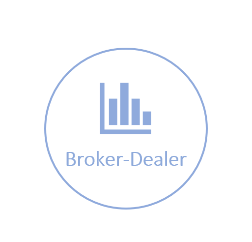 Broker-Dealer Resources