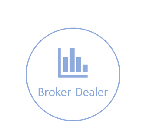  Broker-Dealer Resources 