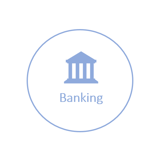 Banking Resources