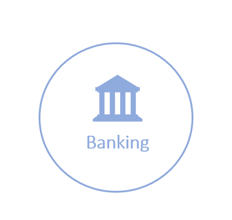  Banking Resources 
