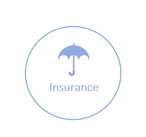 Insurance Resources