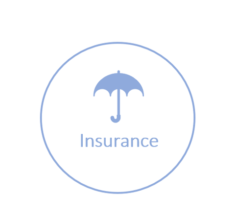  Insurance Resources 