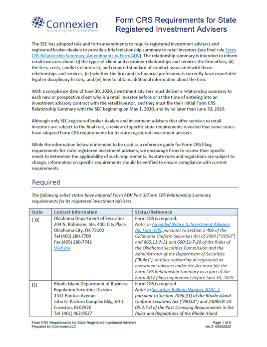 IA- Form CRS Requirements for State Registered Investment Advisers